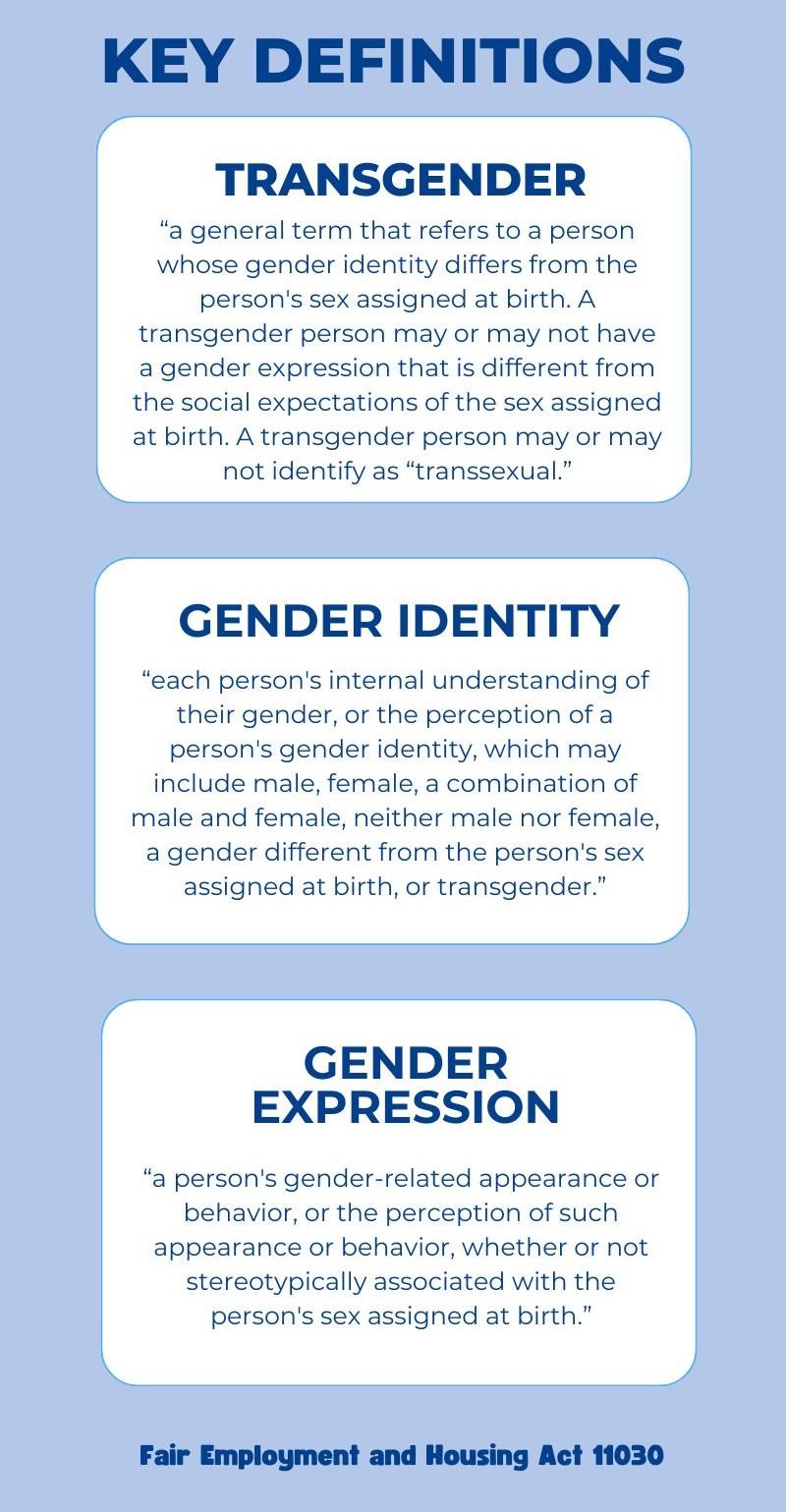 Transgender definition